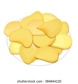 Chips on a plate