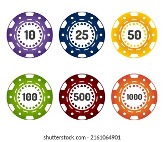Chips set for casino games.