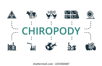 Chiropody icon set. Monochrome simple Chiropody icon collection. Biological Hazard, Gm Animals, Cloning, Table Of Elements, Perpetual Motion, Microbiology, Experiment, Space, Biology, Gmo Food icon