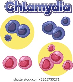 Virus Chlamydia trachomatis en la ilustración de fondo blanco
