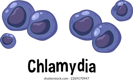 Chlamydia virus with text illustration
