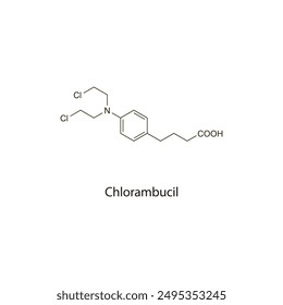 Estructura molecular esquelética plana de clorambucilo Fármaco antineoplásico utilizado en el tratamiento del cáncer. Ilustración vectorial diagrama científico.
