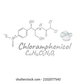 Chloramphenicol antibiotic chemical formula and composition, concept structural medical drug, isolated on white background, vector illustration. Antibacterial medicament biochemical organic product.
