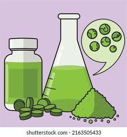 Chlorella is a a green microalgae comprised of over 40% protein. It is also rich in iron, fiber,  vitamins,  carbohydrates, polyunsaturated fats, and antioxidants like lutein pigment.