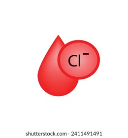 Chloride Cl electrolyte. Icon isolated on white background. Hyperchloremia and Hypochloremia. Chloride excess and deficit electrolyte disorders. Scientific design. Vector illustration.
