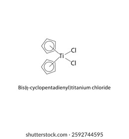 Bis(η-cyclopentadienyl)-titanium chloride skeletal structure.Organometallic Compound compound schematic illustration. Simple diagram, chemical formula.