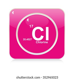 chlorine chemical element button