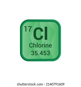 Chlorine Chemical Element Periodic Table Stock Vector (Royalty Free ...