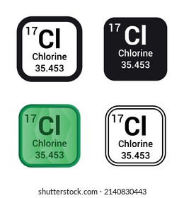 chlorine chemical element periodic table