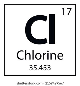 Chlorine Chemical Element Periodic Table Stock Vector (Royalty Free ...