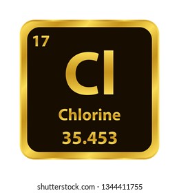 Chlorine	Cl chemical element icon. The chemical element of the periodic table. Sign with atomic number. 
