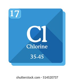Chlorine (Cl) - element of the Periodic table. Flat icon with long shadow on blue background.