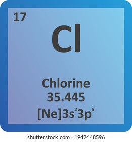 Chlorine Cl Halogen Chemical Element Vector Stock Vector (royalty Free 