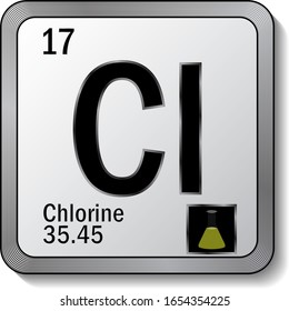Chlorine or Cl periodic table element icon on silver metallic button vector illustration. 3d sticker with soft shadow for chemical product label or digital web page graphic design element.