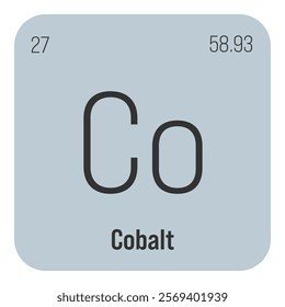 Chlorine, Cl, periodic table element with name, symbol, atomic number and weight. Halogen with various industrial uses, such as in water treatment, plastics, and as a component of many household