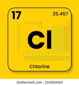 Chlorine Cl Periodic Table Elements Name Stock Vector (Royalty Free ...