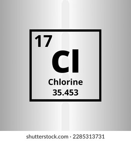 Chlorine Cl periodic table of elements vector