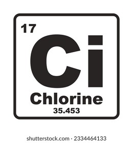 Chlorine element icon vector illustration template symbol