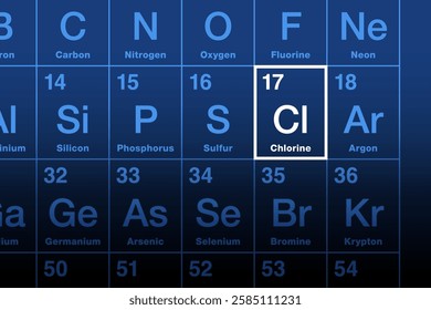 Chlorine element on the periodic table. Halogen with atomic number 17 and symbol Cl from the Greek word khloros, meaning pale green. Toxic as gas, but in form of chloride ions necessary to all life.