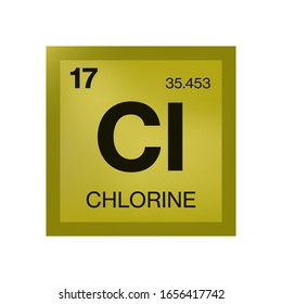 Chlorine Symbol Images, Stock Photos & Vectors | Shutterstock