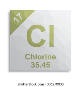 Chlorine element periodic table