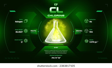 Chlorine Gas Parodic Table  Element 17-Fascinating Facts and Valuable Insights-Infographic vector illustration design