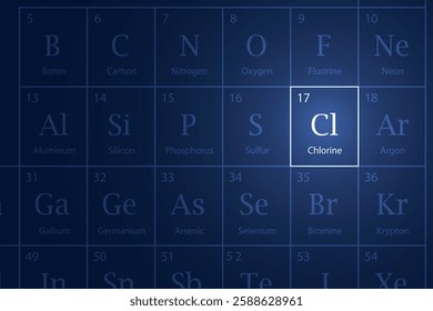 Chlorine highlighted element in periodic table with glowing effect