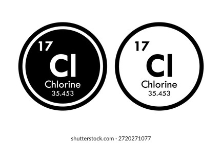 Conjunto de iconos de cloro. ilustración de Plantilla de Vector para Diseño web
