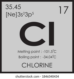 chlorine  parodic table element with boiling and melting point atomic number z mass 