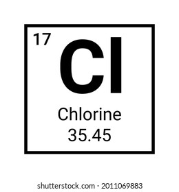 Chlorine periodic element symbol. Chlorine education science atom icon