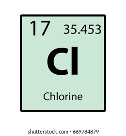 Chlorine periodic table element color icon on white background vector