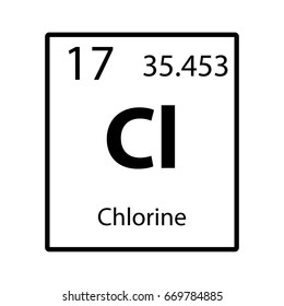 Chlorine periodic table element icon on white background vector