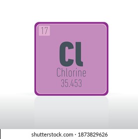 Chlorine periodic table single element. 