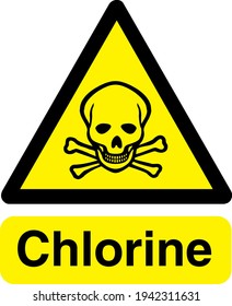 Chlorine Sign Board With Symbol