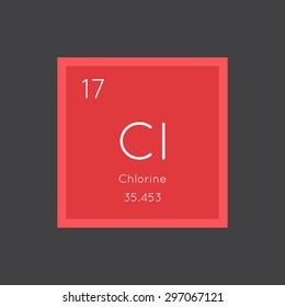 Chlorine simple style tile icon. Chemical element of periodic table. Vector illustration EPS8