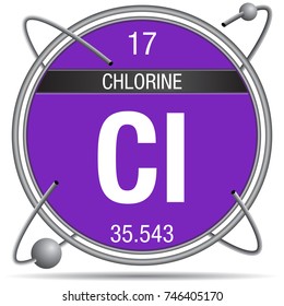 Chlorine symbol inside a metal ring with colored background and spheres orbiting around. Element number 17 of the Periodic Table of the Elements - Chemistry 