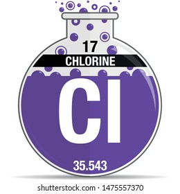 Chlorine Symbol On Chemical Round Flask. Element Number 17 Of The Periodic Table Of The Elements - Chemistry. Vector Image