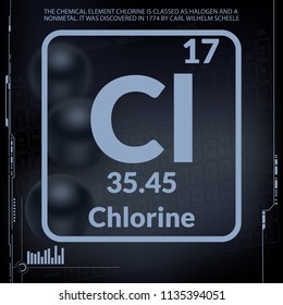 chlorine atom