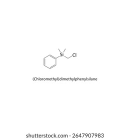 Estrutura esquelética de (clorometil)dimetilfenilsilano. Ilustração esquemática do composto organossilano. Diagrama simples, fórmula química.
