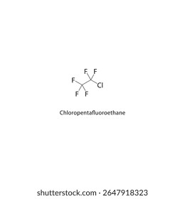 Estrutura esquelética de cloropentafluoroetano. Ilustração esquemática do composto de alcano peralogenado. Diagrama simples, fórmula química.