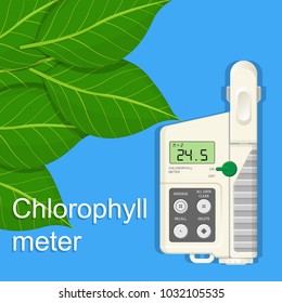 chlorophyll meter measurement industry sensor IOT farming farm soid biology horticulture chemistry ecology sprout growing leaf scientific agriculture agronomy
