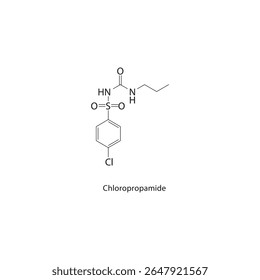 Estrutura esquelética de cloropropamida. Ilustração esquemática do composto do agente hipoglicêmico da sulfonilureia. Diagrama simples, fórmula química.