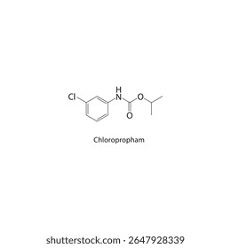 Estrutura esquelética do cloroprofame. Ilustração esquemática do composto de herbicida de carbamato. Diagrama simples, fórmula química.