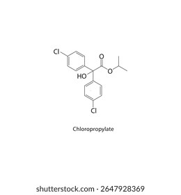 Estrutura esquelética de cloropropilato. Ilustração esquemática do composto de acaricídio (éster organohalídico). Diagrama simples, fórmula química.