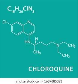 Chloroquine is a medication used to prevent and to treat malaria.Its also being tested as a drug to fight the corona virus pandemic. vector chemical structure.