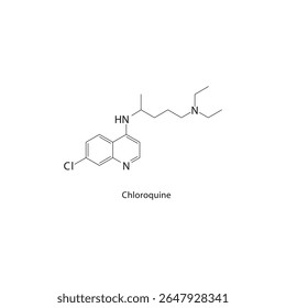 Estrutura esquelética de cloroquina. Ilustração esquemática de composto de medicamento antimalárico. Diagrama simples, fórmula química.