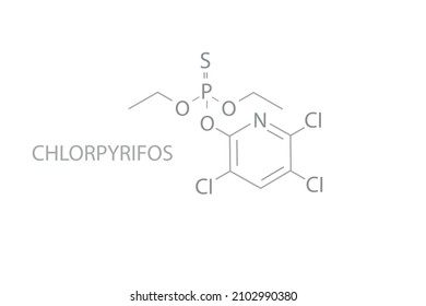 Chlorpyrifos molecular skeletal chemical formula.