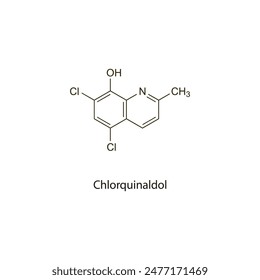 Chlorquinaldol flat skeletal molecular structure Antiparasitic drug used in bacterial infection treatment. Vector illustration scientific diagram.