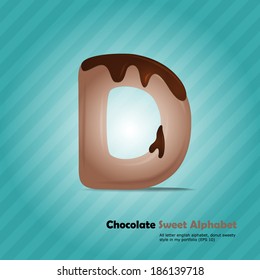 Chocolate alphabet D