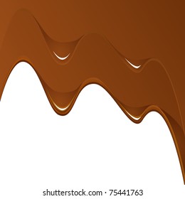 Chocolate background